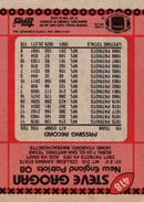 1990 Topps Steve Grogan