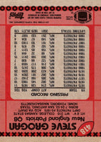 1990 Topps Steve Grogan #418