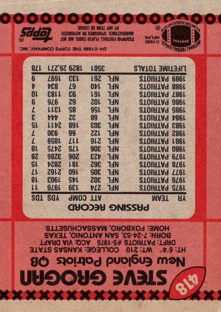 1990 Topps Steve Grogan