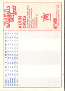 1986 Fleer Baseball's Best Sluggers vs. Pitchers Alvin Davis