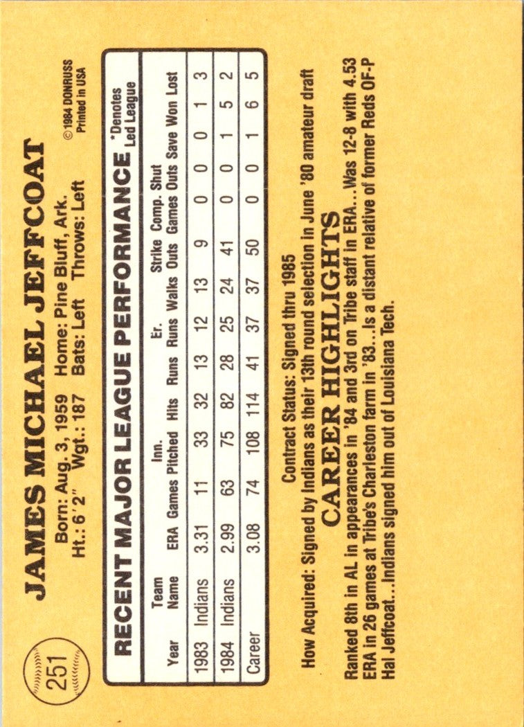 1985 Donruss Mike Jeffcoat