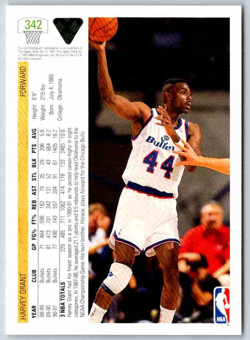 1992 Upper Deck Harvey Grant