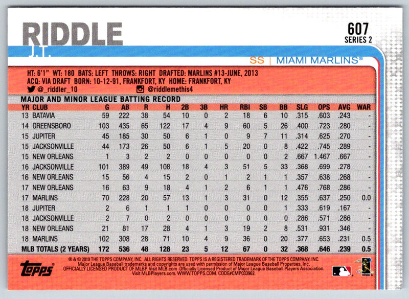 2019 Topps Miami Marlins J.T. Riddle