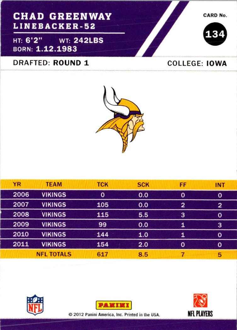 2012 Score Chad Greenway