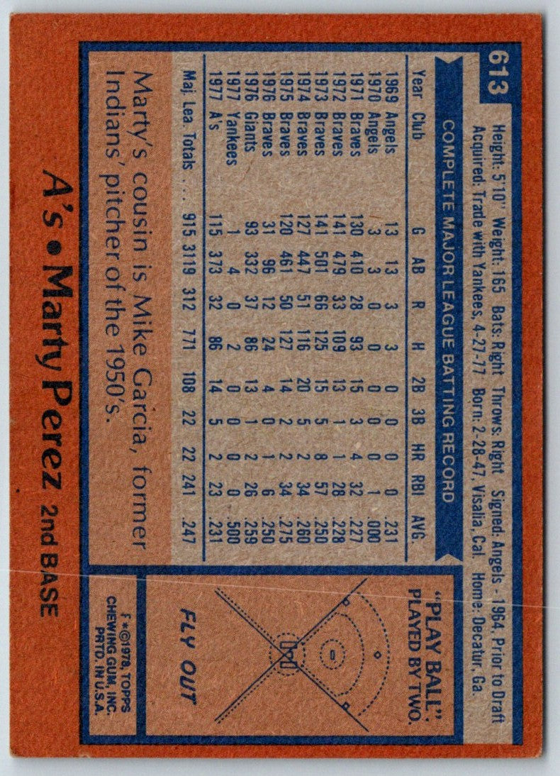 1978 Topps Marty Perez