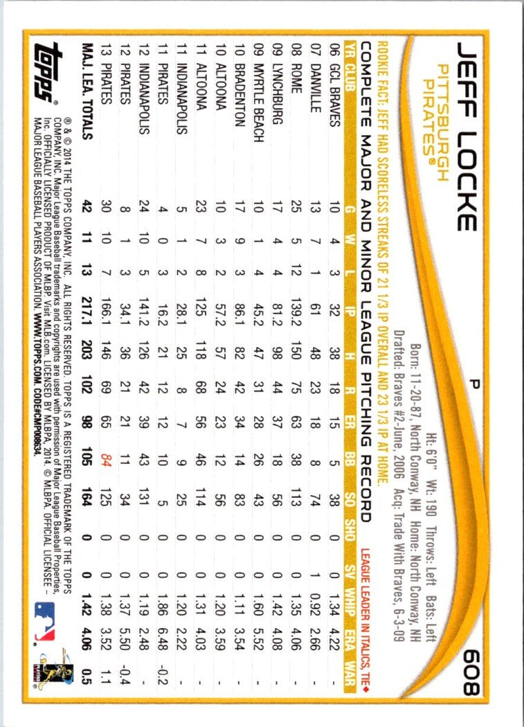 2014 Topps Jeff Locke