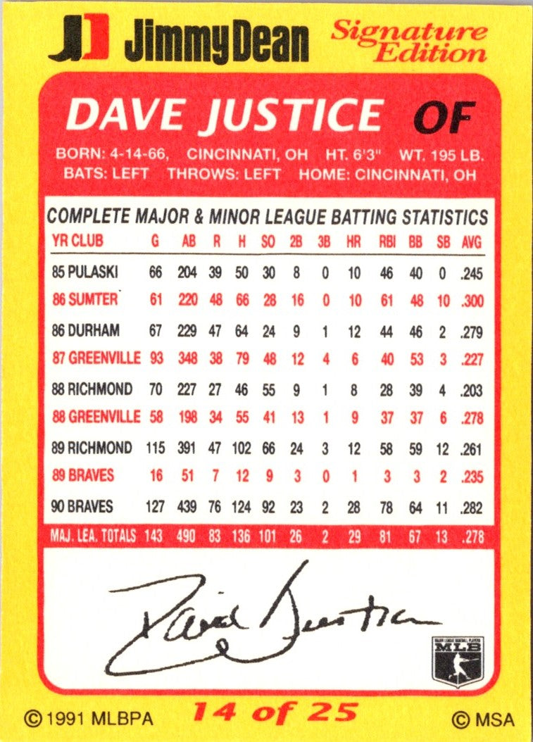 1991 Jimmy Dean David Justice