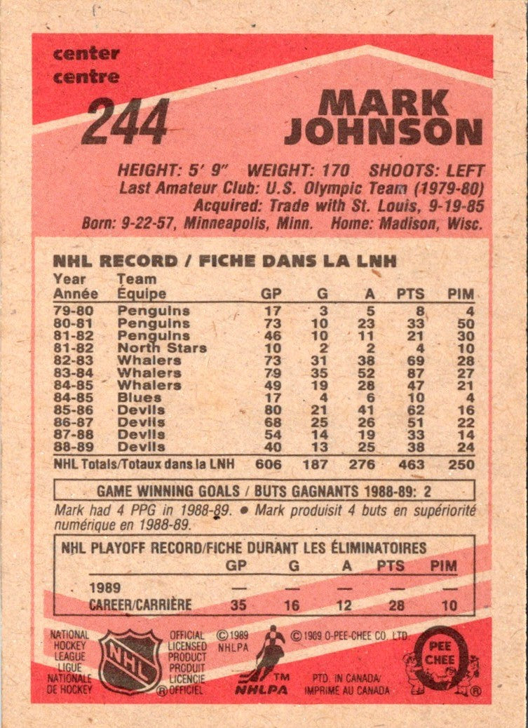 1989 O-Pee-Chee Mark Johnson