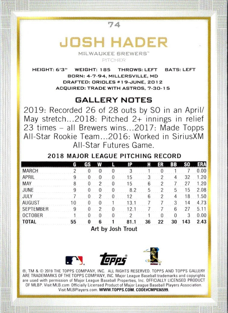 2019 Topps Gallery Josh Hader