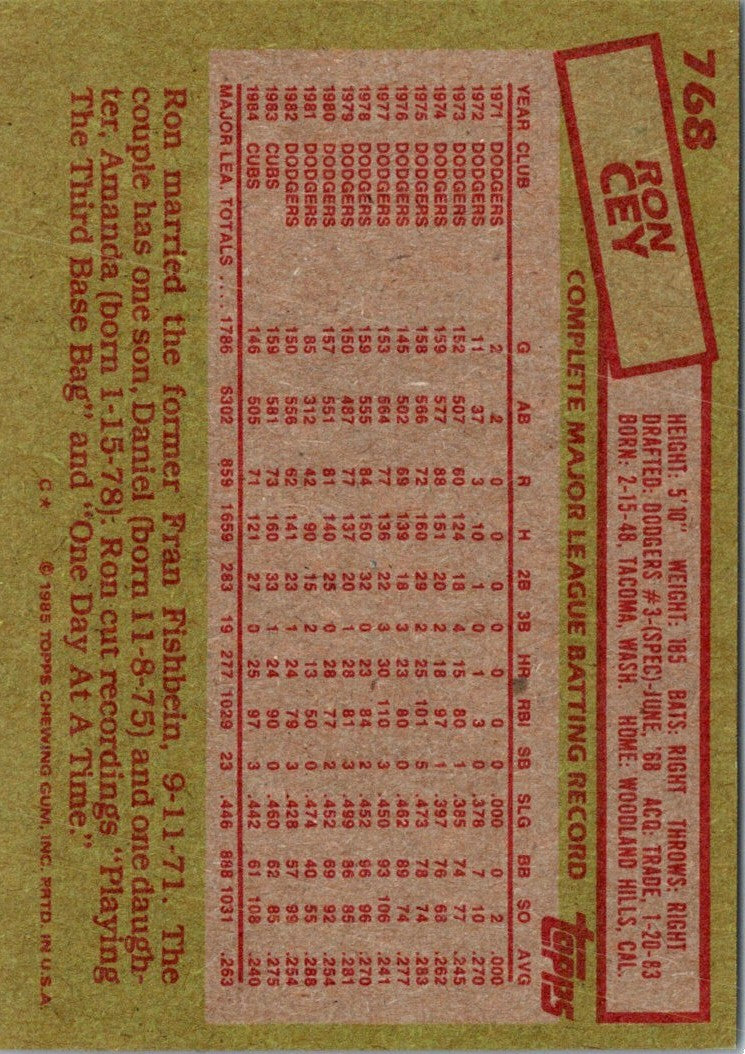 1985 Topps Ron Cey