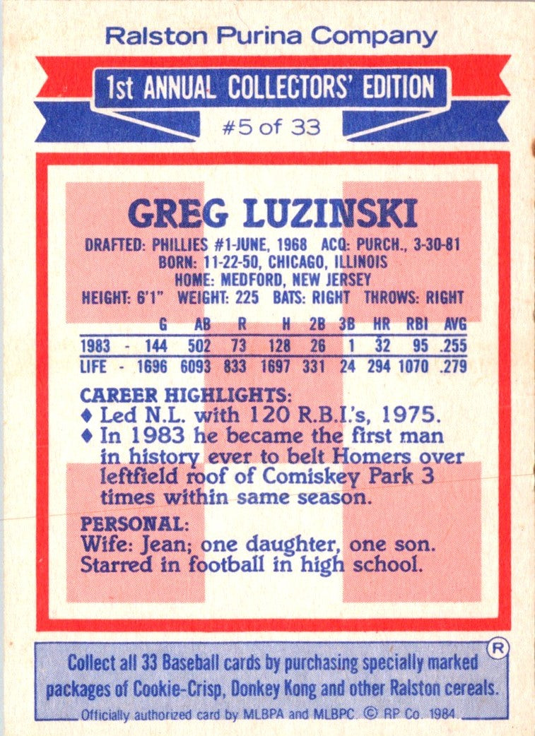 1984 Topps Ralston Purina Greg Luzinski