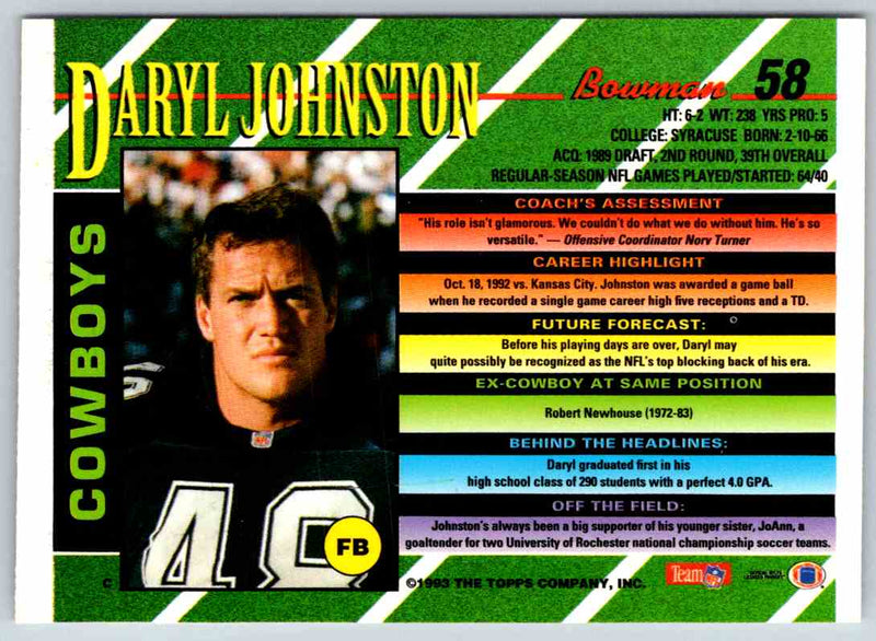 1993 Bowman Football Daryl Johnston