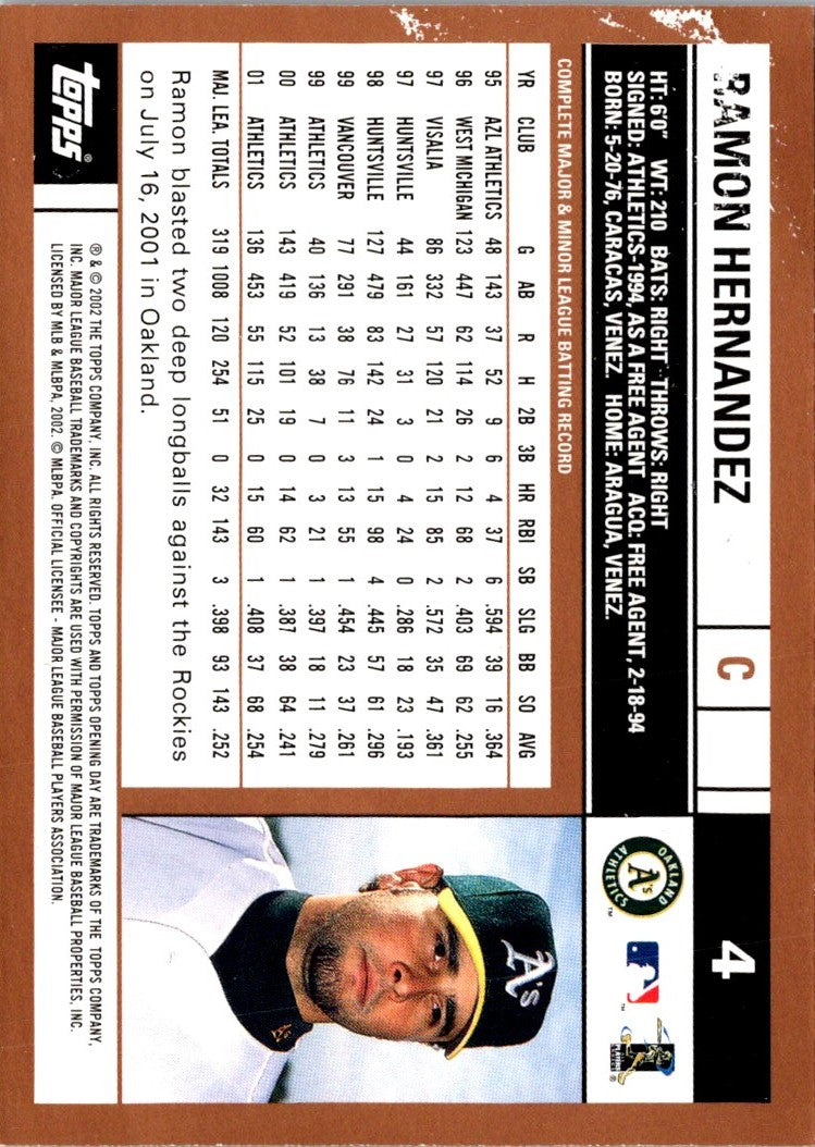 2002 Topps Limited Ramon Hernandez