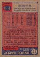 1985 Topps Bruce Hardy