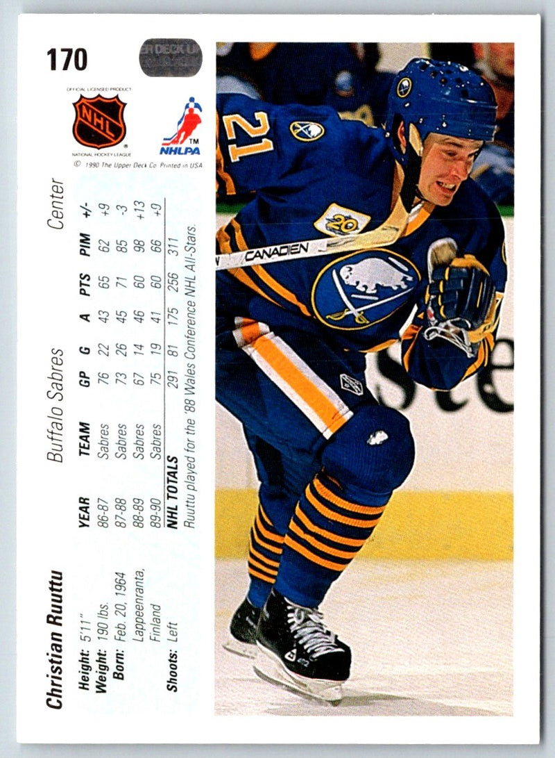 1990 Upper Deck Christian Ruuttu