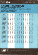 1986 Fleer Star Stickers Andre Thornton