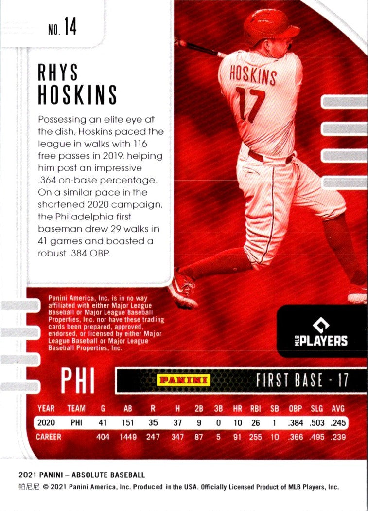 2021 Panini Absolute Rhys Hoskins