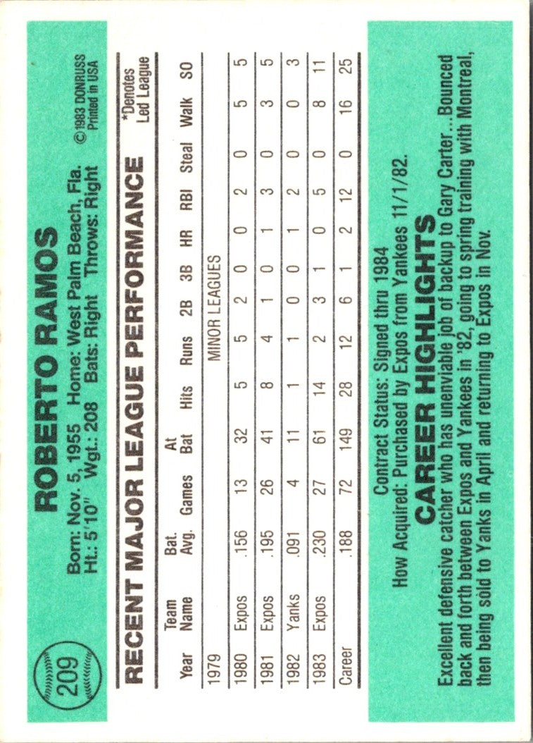 1984 Donruss Bobby Ramos