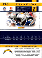 2011 Score Ryan Mathews #243
