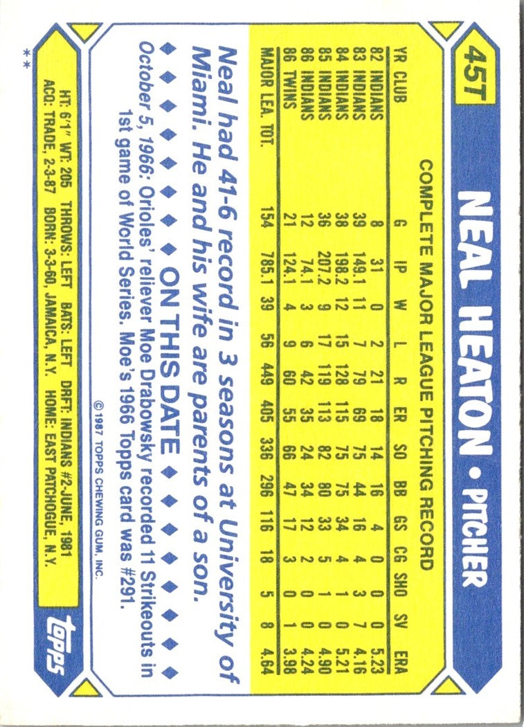 1987 Topps Traded Neal Heaton