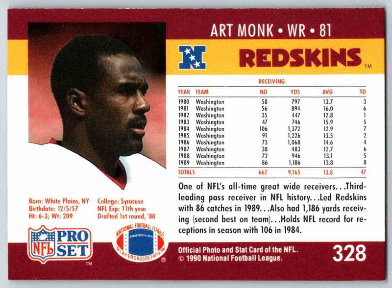 1989 Washington Redskins Police Art Monk