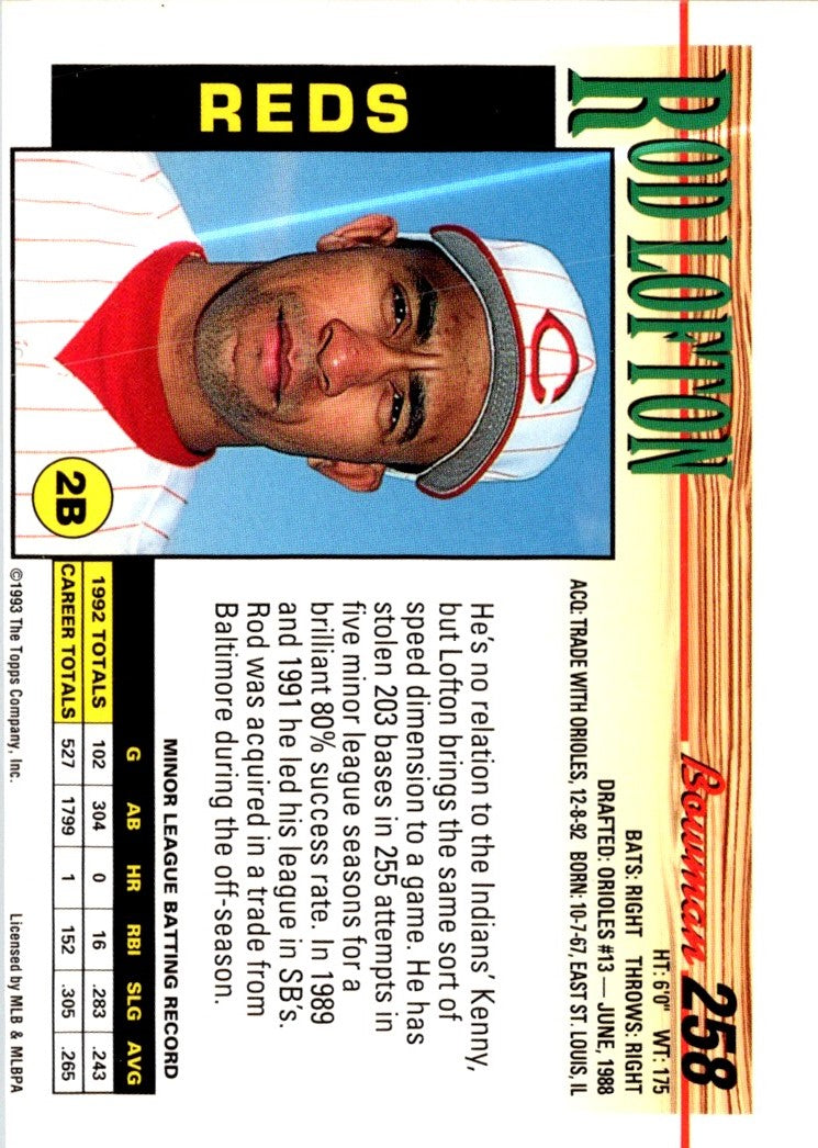 1993 Bowman Rod Lofton