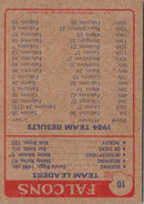 1965 Topps Air Force Falcons