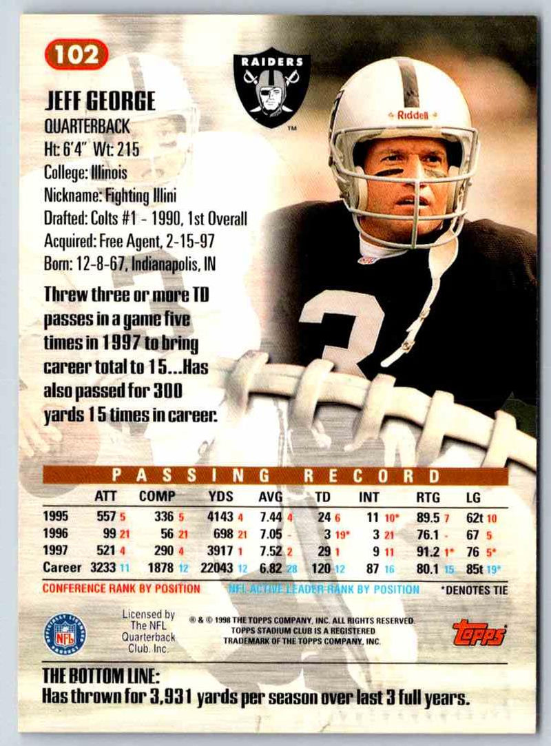 1998 Topps Stadium Club Football Jeff George