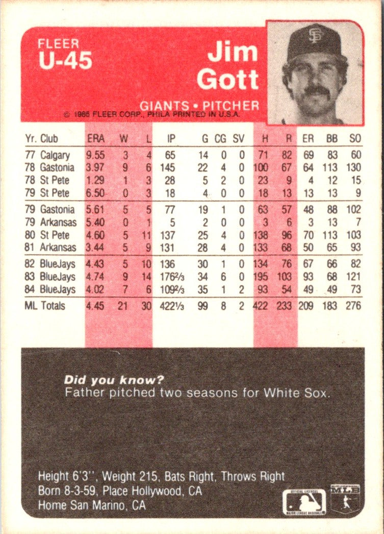 1985 Fleer Update Jim Gott