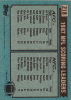 1988 Topps Jim Breech/Jerry Rice #218