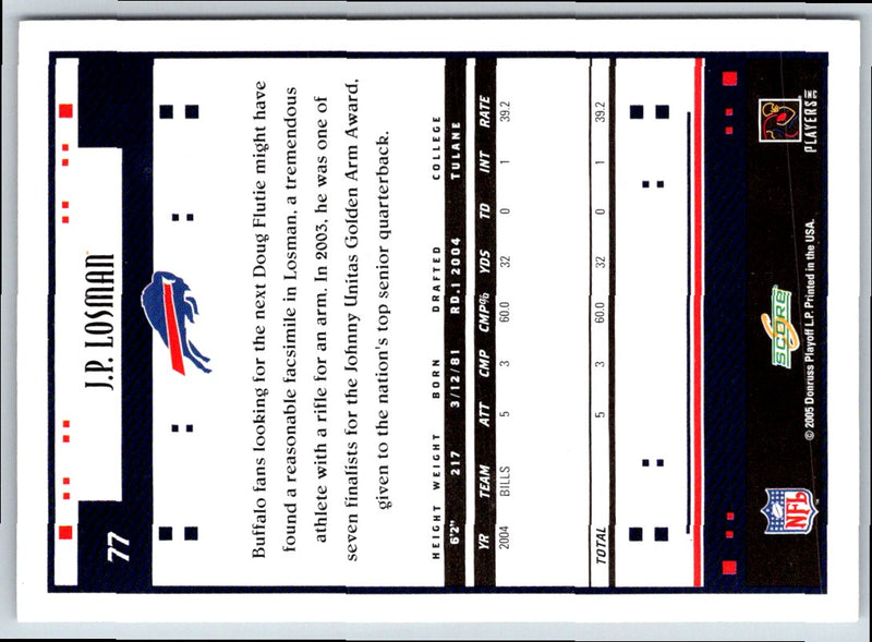 2005 Score J.P. Losman