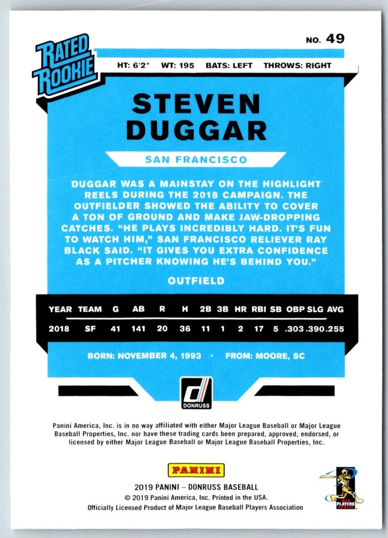 2019 Donruss Steven Duggar