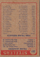 1985 Topps Pittsburgh Steelers #39A