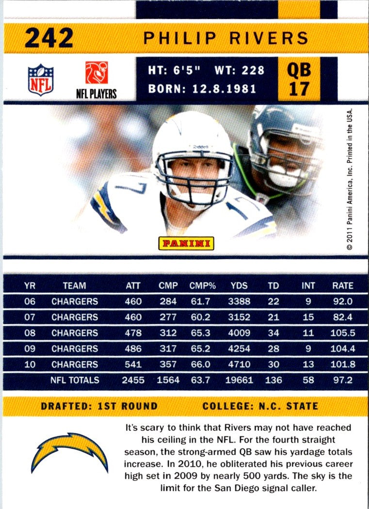 2011 Score Philip Rivers