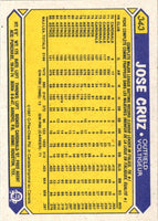1987 O-Pee-Chee Jose Cruz #343