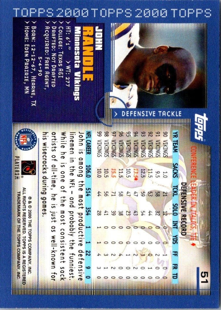 2000 Topps John Randle