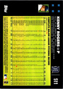 2007 Topps Kenny Rogers