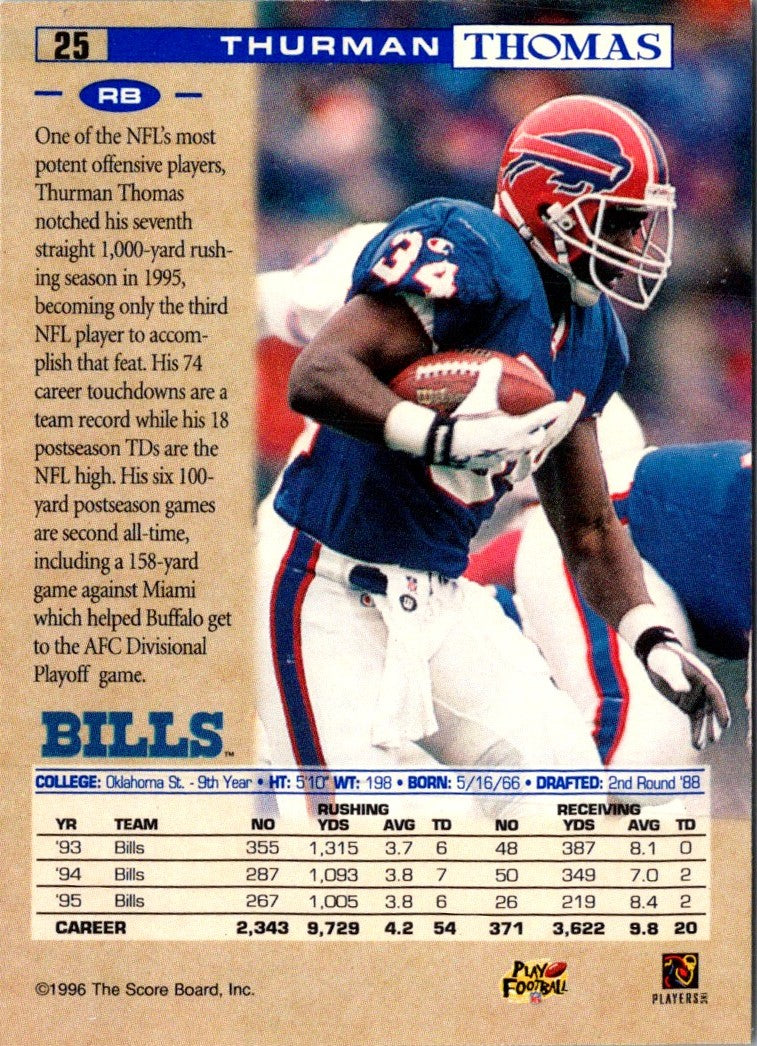 1996 Pro Line Thurman Thomas