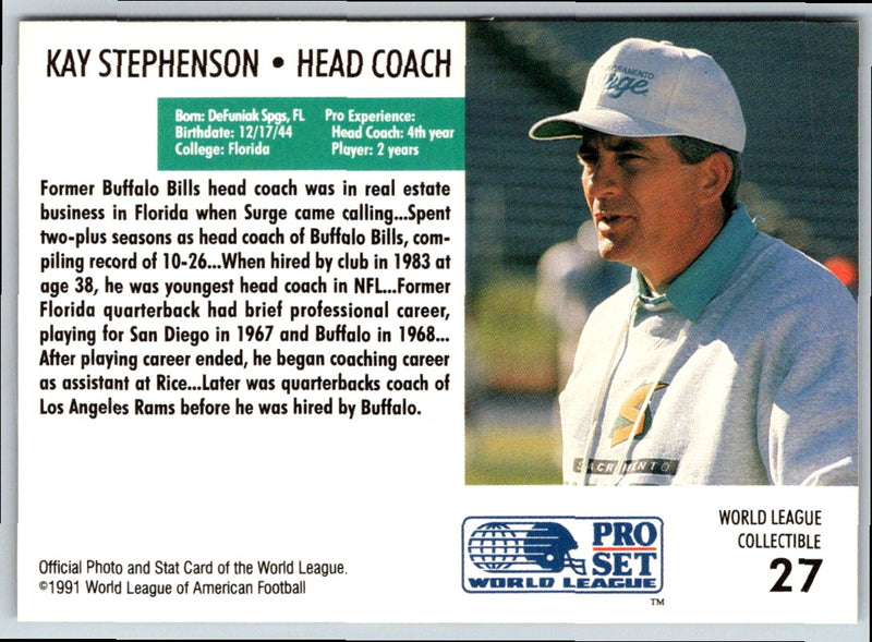 1991 Pro Set WLAF World Bowl Combo Kay Stephenson