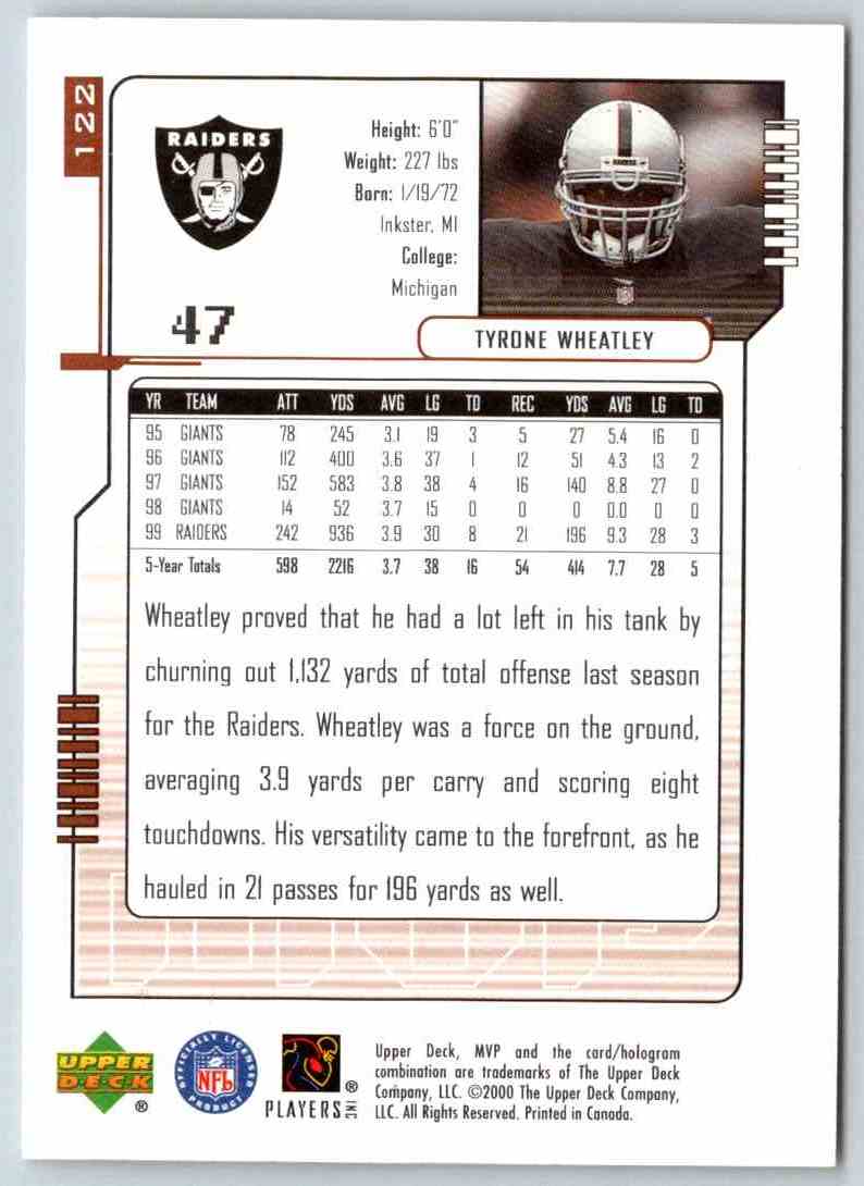 2000 Upper Deck Tyrone Wheatley