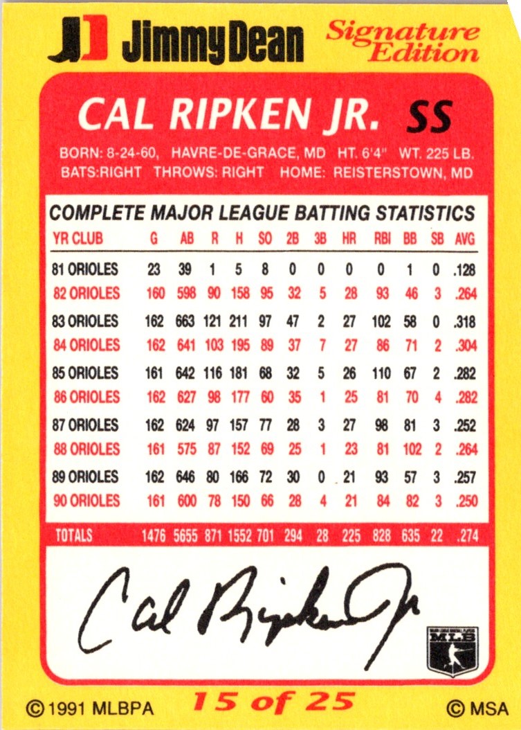 1991 Jimmy Dean Cal Ripken Jr.
