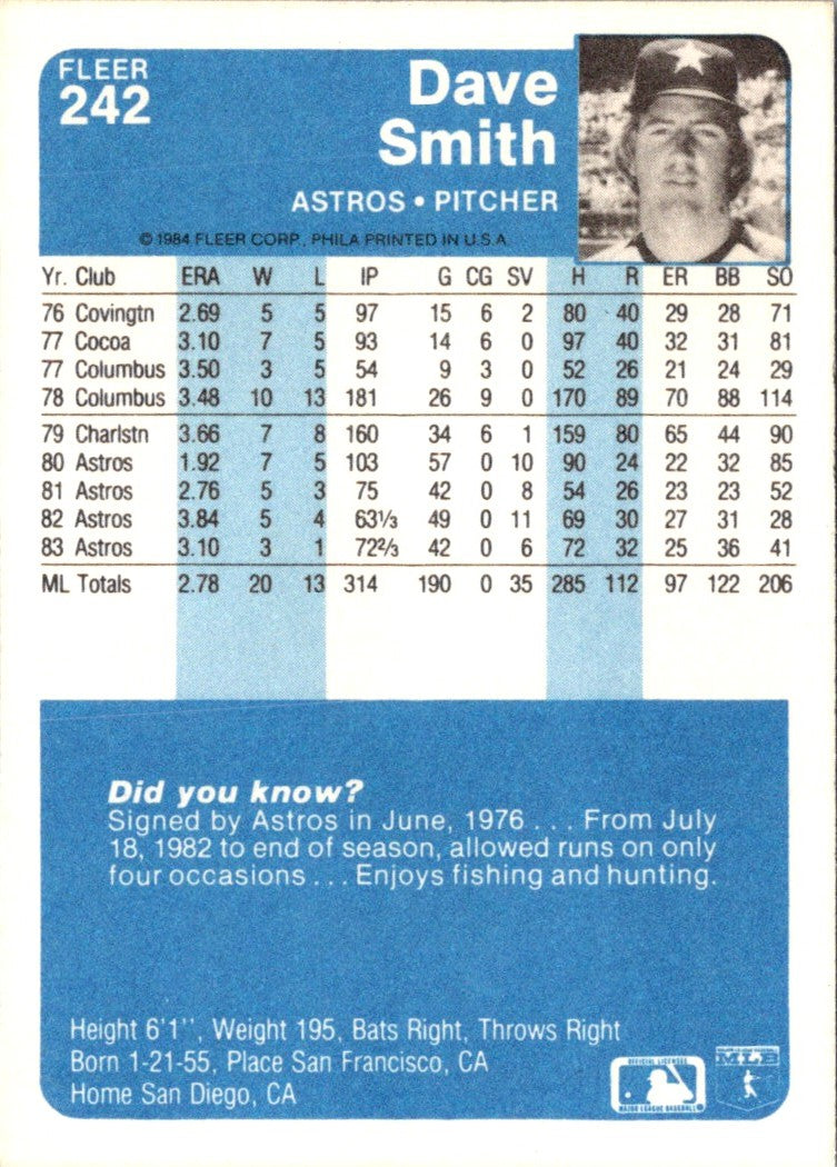 1984 Fleer Dave Smith