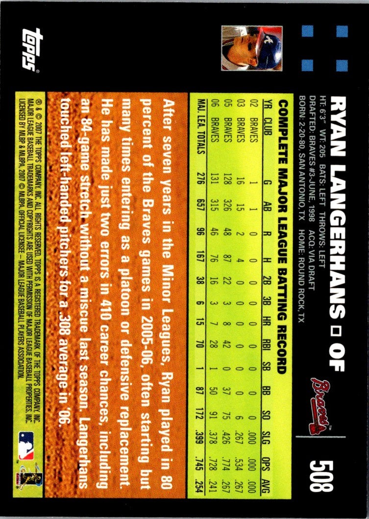 2007 Topps Ryan Langerhans