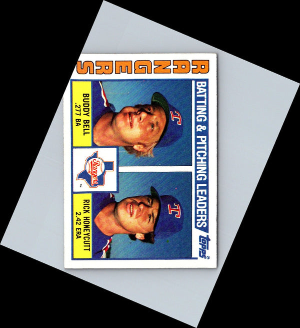 1984 Topps Rangers Batting & Pitching Leaders/Buddy Bell/Rick Honeycutt #37