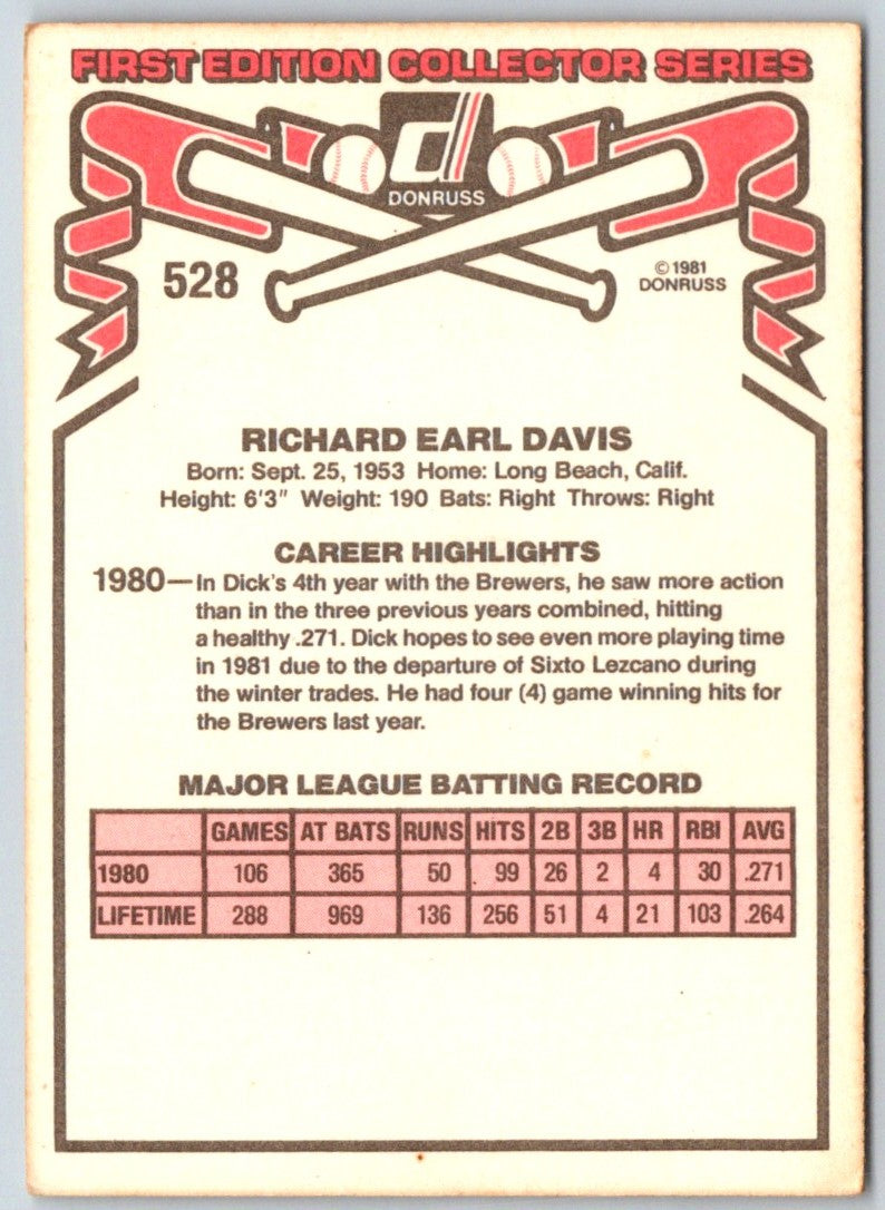 1981 Donruss Dick Davis