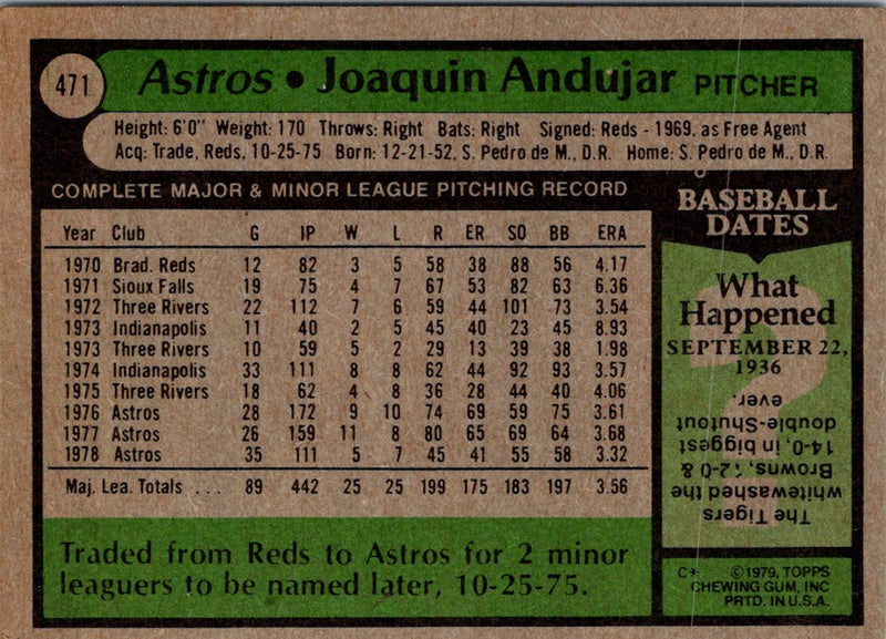 1979 Topps Joaquin Andujar