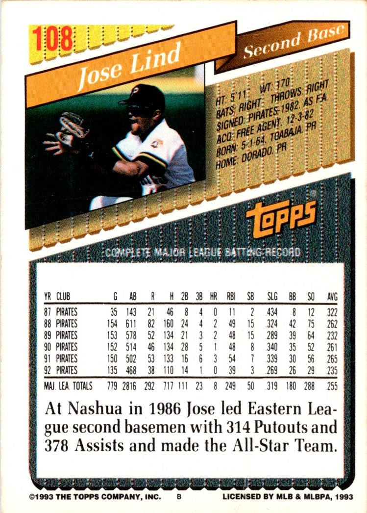 1993 Topps Jose Lind