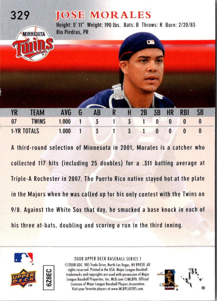 2008 Upper Deck Jose Morales