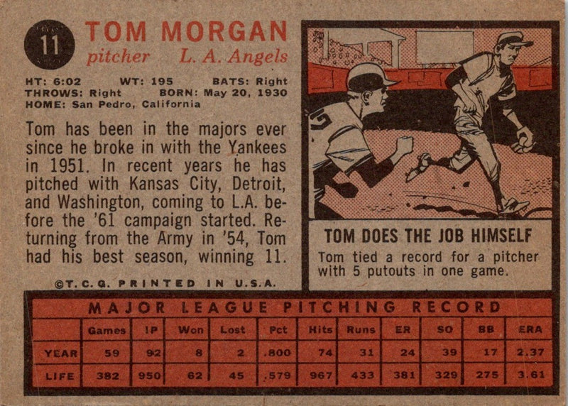 1962 Topps Tom Morgan