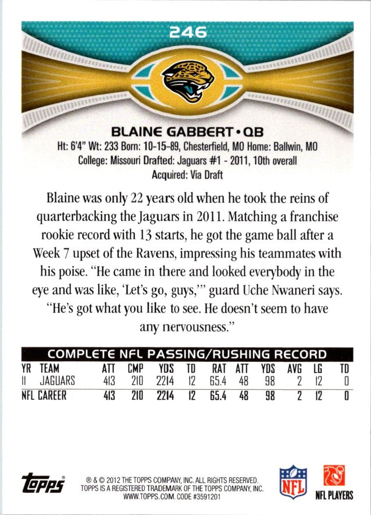 2012 Topps Blaine Gabbert